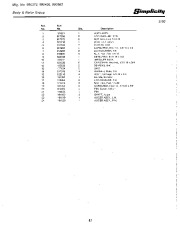 Simplicity 255 305 378 379 380 442 869 796 742 656 652 643 560 483 Snow Blower Owners Manual, 1967,1968,1969,1970,1971,1972,1973,1974,1975,1976,1977,1978,1979 page 49