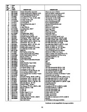 MTD White Outdoor 600 Series Snow Blower Owners Manual page 25