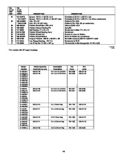 MTD White Outdoor 600 Series Snow Blower Owners Manual page 26