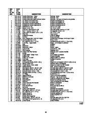 MTD White Outdoor 600 Series Snow Blower Owners Manual page 29