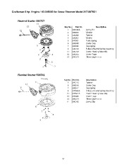 Craftsman 247.887001 Craftsman 22-Inch Snow Thrower Owners Manual page 27