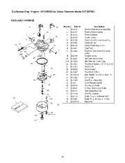 Craftsman 247.887001 Craftsman 22-Inch Snow Thrower Owners Manual page 28