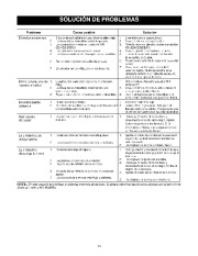 Craftsman 247.887001 Craftsman 22-Inch Snow Thrower Owners Manual page 43