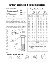 Simplicity 520 1694585 1694586 Single Stage Snow Blower Parts Manual page 19