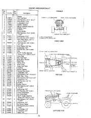 Simplicity 755 722 Landlord Riding Tractor Snow Blower Owners Manual page 25