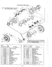 Simplicity 755 722 Landlord Riding Tractor Snow Blower Owners Manual page 29