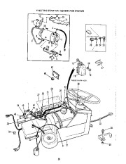 Simplicity 755 722 Landlord Riding Tractor Snow Blower Owners Manual page 32