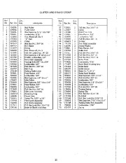 Simplicity 755 722 Landlord Riding Tractor Snow Blower Owners Manual page 35