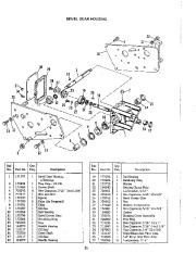 Simplicity 755 722 Landlord Riding Tractor Snow Blower Owners Manual page 37