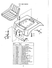 Simplicity 755 722 Landlord Riding Tractor Snow Blower Owners Manual page 39