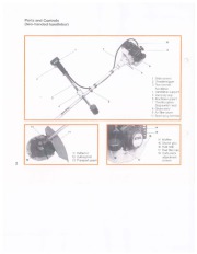 STIHL Owners Manual page 3