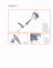 STIHL Owners Manual page 5