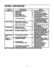 MTD 380 Two Stage Snow Blower Owners Manual page 14