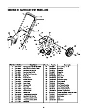 MTD 380 Two Stage Snow Blower Owners Manual page 15