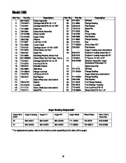 MTD 380 Two Stage Snow Blower Owners Manual page 19