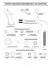 Poulan Pro Owners Manual, 2007 page 4