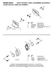 Poulan Pro Owners Manual, 2009 page 24