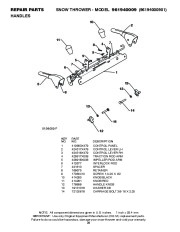 Poulan Pro Owners Manual, 2009 page 28