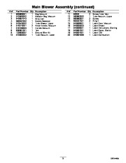 Toro 51985 Powervac Gas-Powered Blower Parts Catalog, 2012 page 5