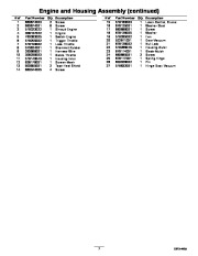 Toro 51985 Powervac Gas-Powered Blower Parts Catalog, 2012 page 7