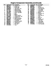 Toro 51985 Powervac Gas-Powered Blower Parts Catalog, 2012 page 9