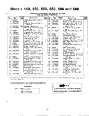 MTD 317 550 000 Snow Blower Owners Manual page 23