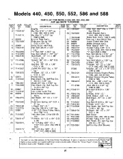 MTD 317 550 000 Snow Blower Owners Manual page 25