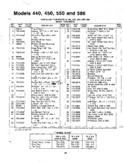 MTD 317 550 000 Snow Blower Owners Manual page 29