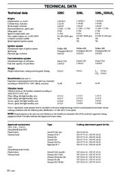 2002-2006 Husqvarna 326C 326L 326LD X-Series Chainsaw Owners Manual, 2002,2003,2004,2005,2006 page 20