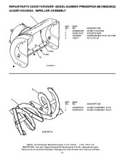 Poulan Pro Owners Manual, 2010 page 21