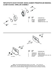 Poulan Pro Owners Manual, 2010 page 24