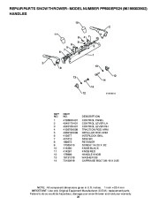 Poulan Pro Owners Manual, 2010 page 28