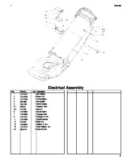 Toro Owners Manual, 2004 page 9