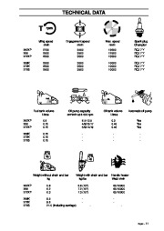 Husqvarna 36 40 41 42 45 51 55 61 242XP 246 254XP 257 262XP 268 272XP 268K 272K 272S 281XP 288XP 394XP 3120XP Chainsaw Workshop Manual, 1997,1998,1999,2000,2001,2002 page 12