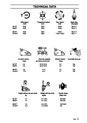 Husqvarna 36 40 41 42 45 51 55 61 242XP 246 254XP 257 262XP 268 272XP 268K 272K 272S 281XP 288XP 394XP 3120XP Chainsaw Workshop Manual, 1997,1998,1999,2000,2001,2002 page 14