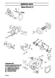 Husqvarna 36 40 41 42 45 51 55 61 242XP 246 254XP 257 262XP 268 272XP 268K 272K 272S 281XP 288XP 394XP 3120XP Chainsaw Workshop Manual, 1997,1998,1999,2000,2001,2002 page 21