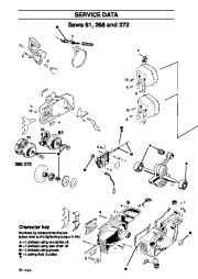 Husqvarna 36 40 41 42 45 51 55 61 242XP 246 254XP 257 262XP 268 272XP 268K 272K 272S 281XP 288XP 394XP 3120XP Chainsaw Workshop Manual, 1997,1998,1999,2000,2001,2002 page 33