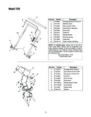 MTD Cub Cadet 721E Snow Blower Owners Manual page 15