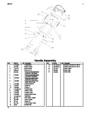 Toro Owners Manual, 2003 page 8