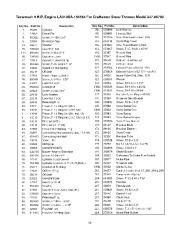 Craftsman 247.88790 Craftsman 28-Inch Snow Thrower Owners Manual page 32