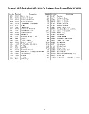 Craftsman 247.88790 Craftsman 28-Inch Snow Thrower Owners Manual page 33