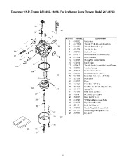 Craftsman 247.88790 Craftsman 28-Inch Snow Thrower Owners Manual page 34