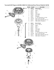 Craftsman 247.88790 Craftsman 28-Inch Snow Thrower Owners Manual page 35