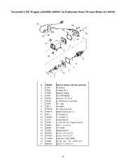 Craftsman 247.88790 Craftsman 28-Inch Snow Thrower Owners Manual page 36