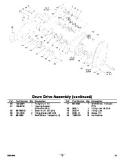 Toro Owners Manual, 2011 page 10