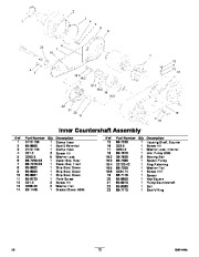 Toro Owners Manual, 2011 page 13