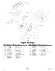 Toro Owners Manual, 2011 page 15