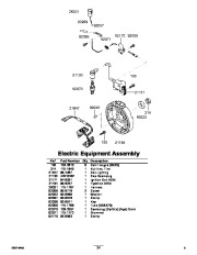 Toro Owners Manual, 2011 page 24