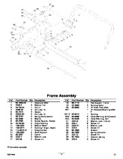 Toro Owners Manual, 2011 page 4