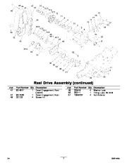 Toro Owners Manual, 2011 page 7